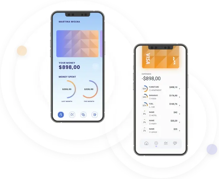 Halvixen - Halvixen - Innovations for Investors